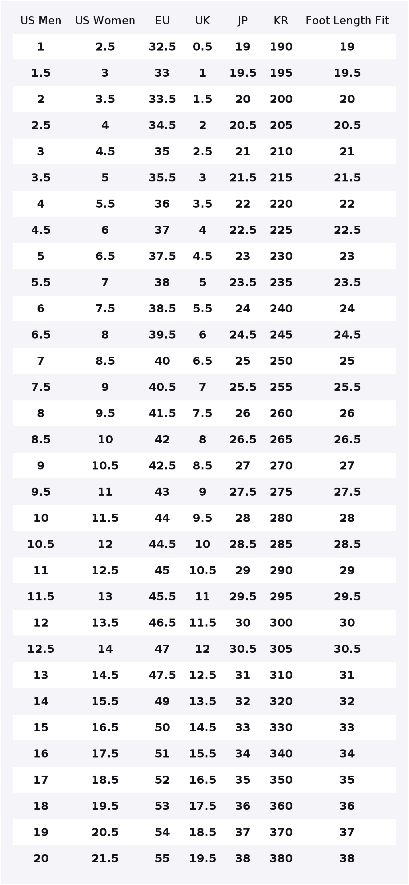 Sepatu Basket New Balance NB 5 - New Balance Shoes 550 ulasan dan harga